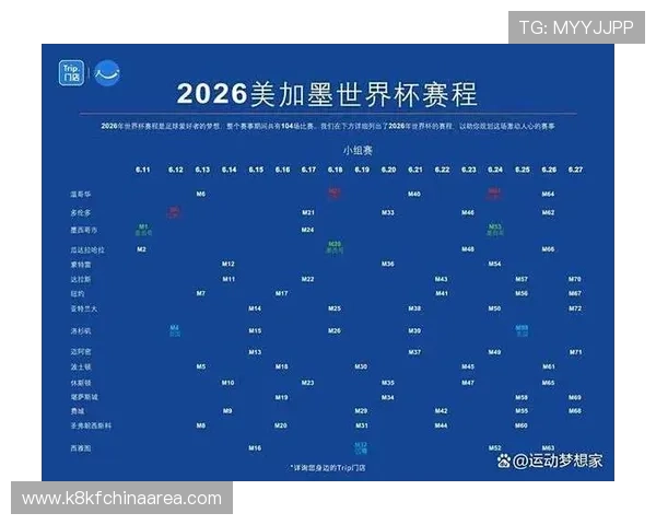 2026年世界杯赛程小组赛对阵详细时间表及比赛场次一览